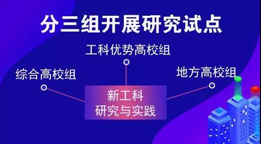 教育部點名！電氣專業(yè)要火！