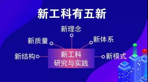 教育部點名！電氣專業(yè)要火！