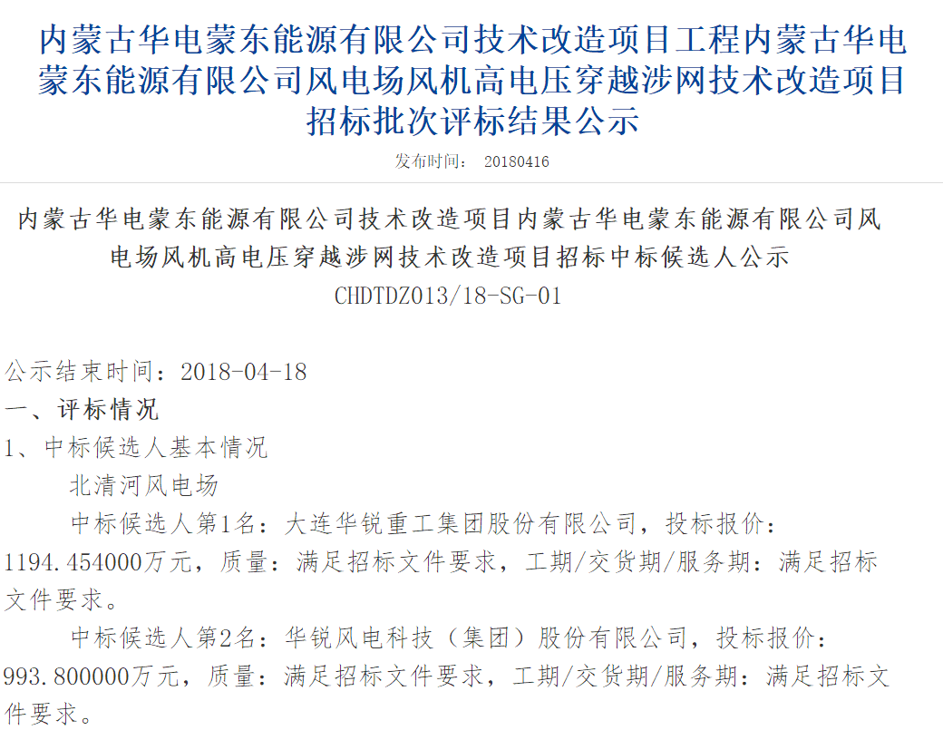 速看丨華電集團(tuán)4個風(fēng)電項目中標(biāo)候選人及報價公示！