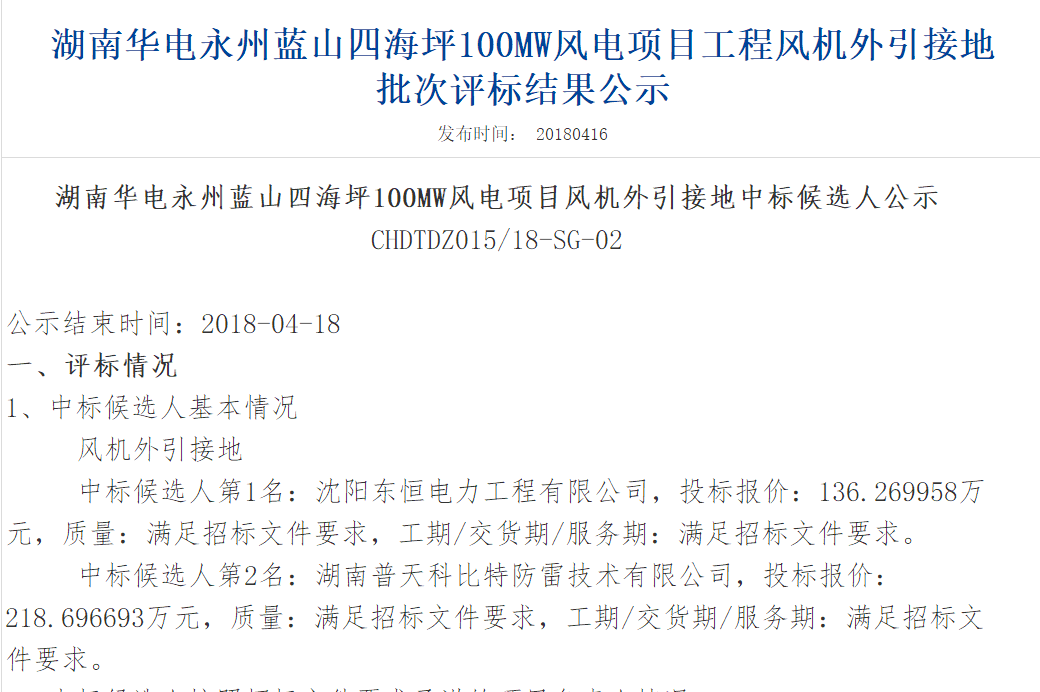 速看丨華電集團(tuán)4個風(fēng)電項目中標(biāo)候選人及報價公示！