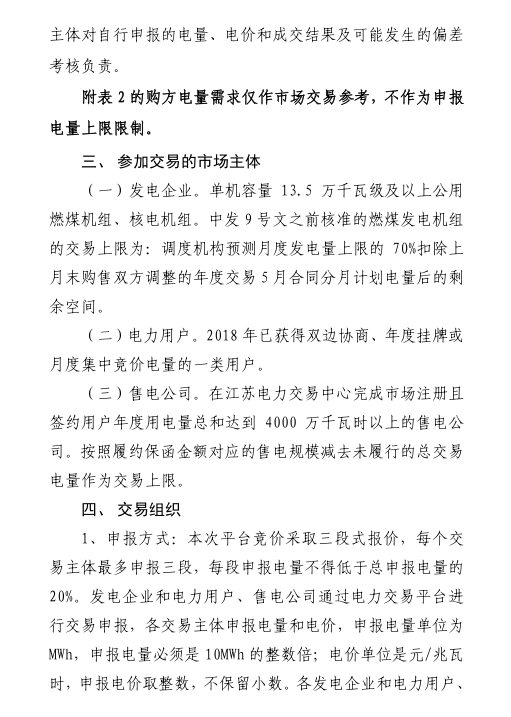2018年5月江蘇省電力集中競(jìng)價(jià)交易23日開始申報(bào)
