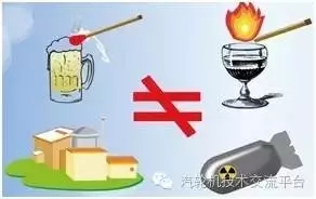 核電站會(huì)像原子彈一樣爆炸？吃碘鹽能防輻射？誤會(huì)大了！