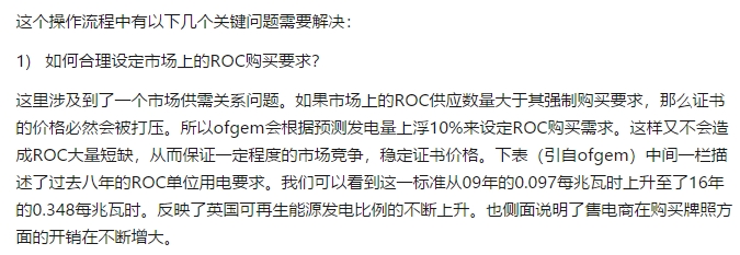 如何評價(jià)中國建立風(fēng)電光伏“綠證”制度？