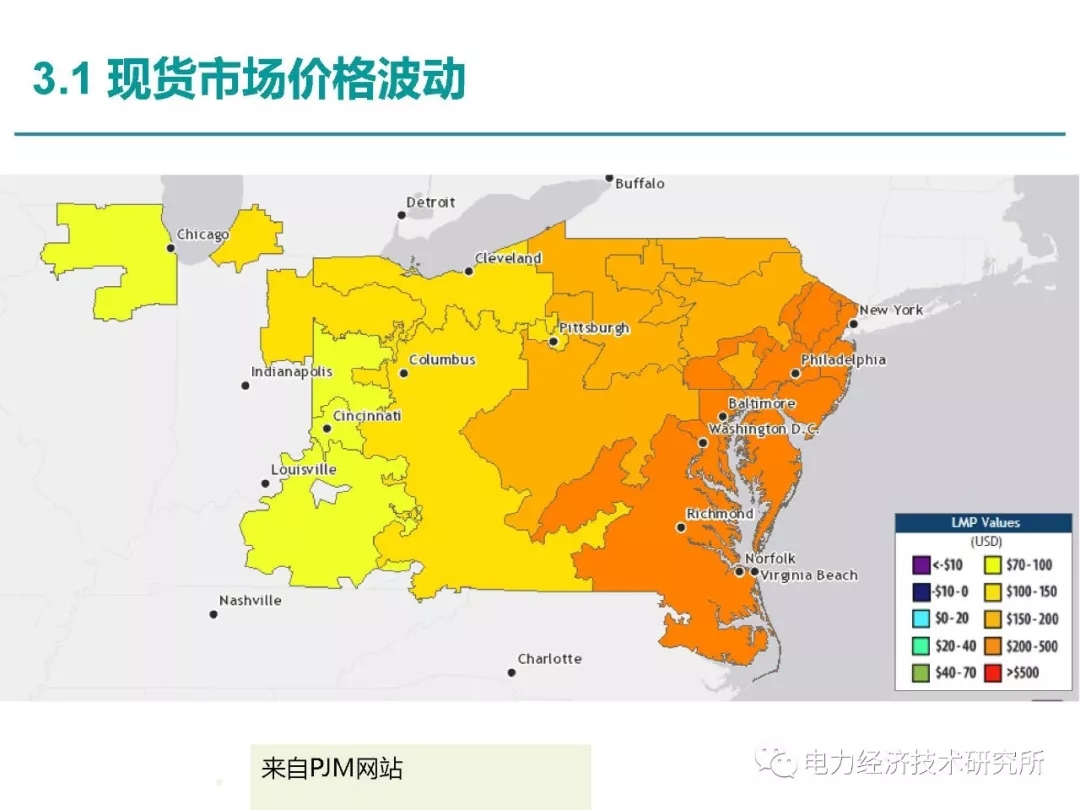 解讀丨如何管理電力現(xiàn)貨市場的價格波動風險