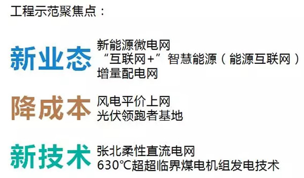 電力規(guī)劃設(shè)計(jì)總院：預(yù)計(jì)中國今年全社會用電量增速超過4%