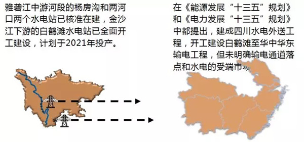 電力規(guī)劃設(shè)計(jì)總院：預(yù)計(jì)中國今年全社會用電量增速超過4%