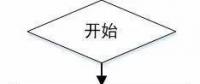 基于B/S架構(gòu)的電能質(zhì)量臺賬管理系統(tǒng)研究與設(shè)計(jì)