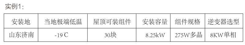 光伏逆變器、組件參數(shù)解讀與配比要點分析