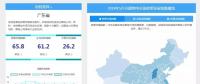 5月政策發(fā)展指數(shù)發(fā)布， 強(qiáng)力降電價(jià)之后是否是售電的春天？