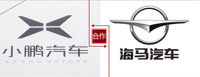 代工還是自建？這是一個問題！