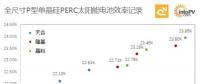 高手過招！一張圖看天合、隆基與晶科如何一次次打破單晶PERC電池效率記錄