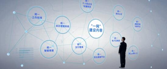 云+未來峰會(huì)來襲 聚焦警務(wù)、民生、智慧城市三大政務(wù)云領(lǐng)域