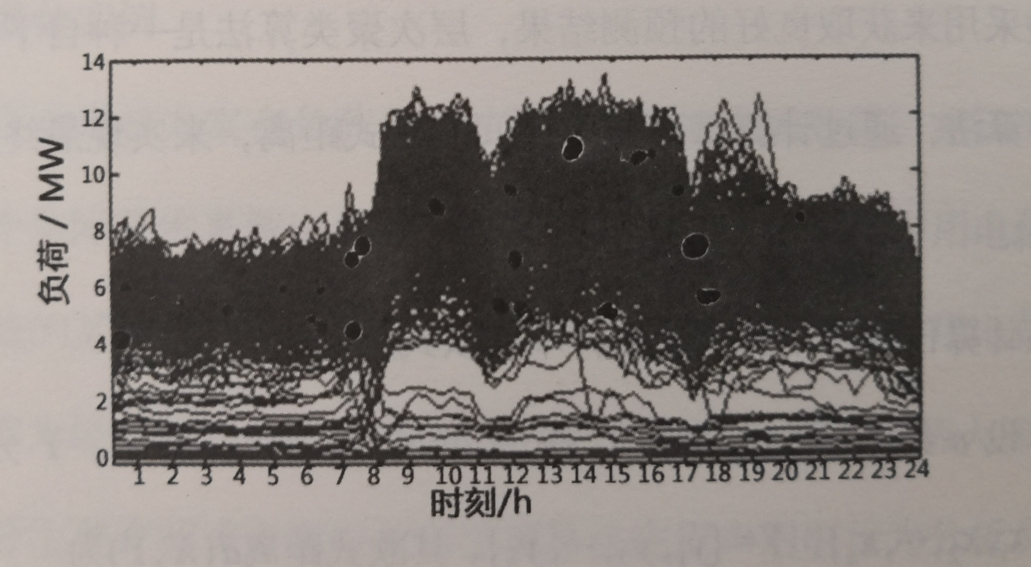 《電力大數(shù)據(jù)》引發(fā)技術變革的電力大數(shù)據(jù)