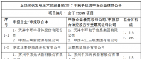 上饒、銅川、長治技術(shù)領(lǐng)跑者申報企業(yè)名單出爐