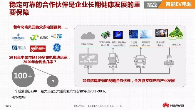 華為積極擁抱能源互聯(lián)網(wǎng)--聚焦創(chuàng)新，開放生態(tài)