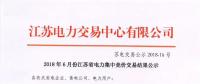 價(jià)差再次擴(kuò)大，江蘇6月競(jìng)價(jià)結(jié)果公示！