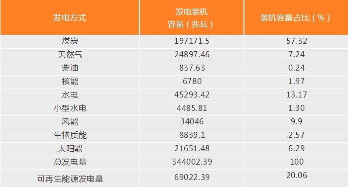 印度政府為什么在關(guān)稅問題上松了口？