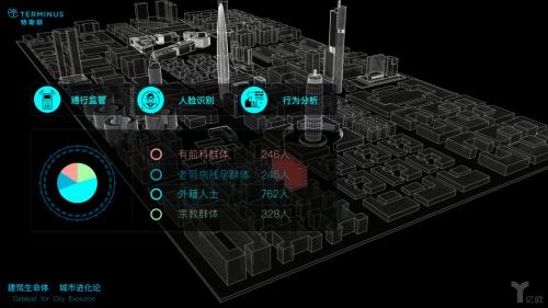 打造智慧城市神經(jīng)末梢，特斯聯(lián)兩年獨(dú)角獸速成記