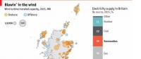 英國風(fēng)電地圖：近7000臺風(fēng)機(jī)、總裝機(jī)容量14吉瓦