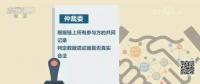 政府釋放信號！央視財經(jīng)連續(xù)三天專題聚焦區(qū)塊鏈