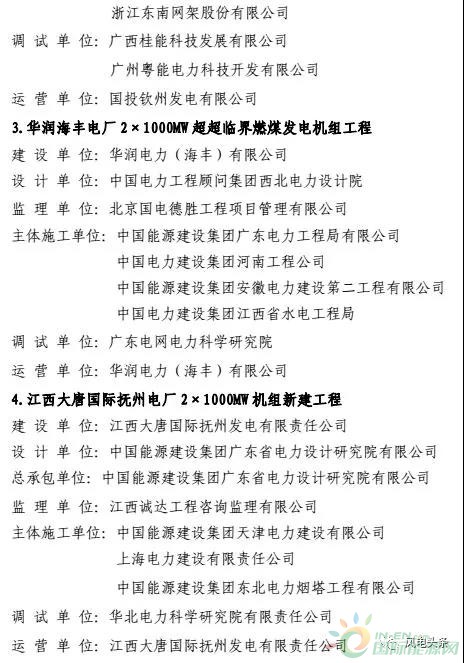 7個風(fēng)電工程獲獎！2018中國電力優(yōu)質(zhì)工程評審結(jié)果名單出爐！（附詳細名單）