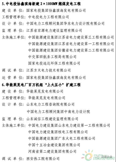 7個風(fēng)電工程獲獎！2018中國電力優(yōu)質(zhì)工程評審結(jié)果名單出爐！（附詳細名單）