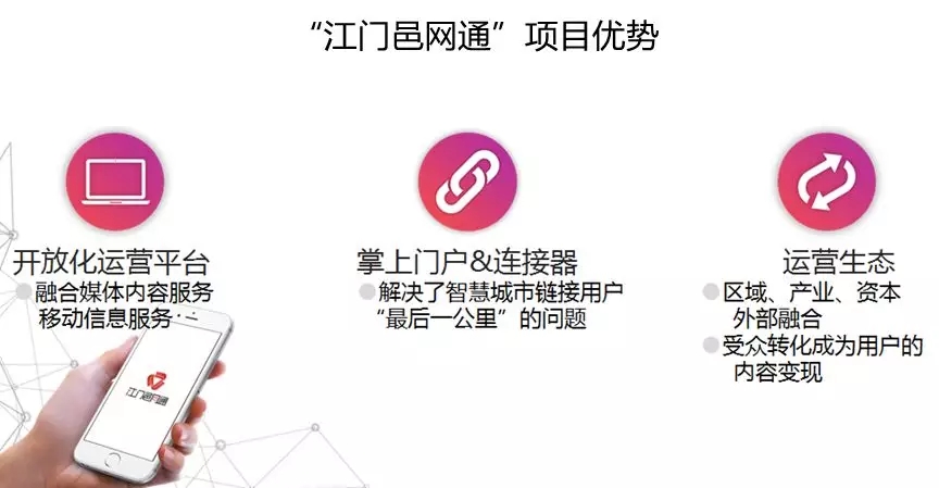 借力智慧城市建設(shè)，助推融媒轉(zhuǎn)型升級