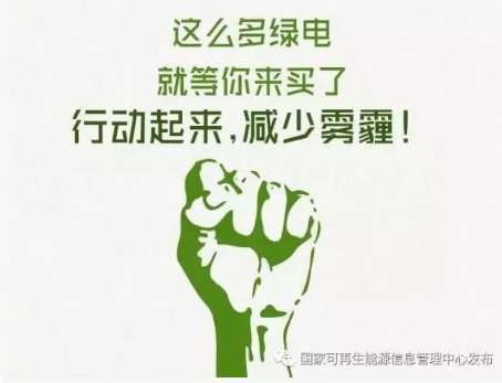 身為能源人，你懂“綠證”嗎？