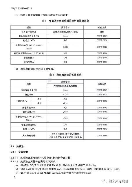 風(fēng)電設(shè)計(jì)、防腐技術(shù)、運(yùn)行維護(hù)......這3個(gè)現(xiàn)行海上風(fēng)電國標(biāo)你都了解嗎？