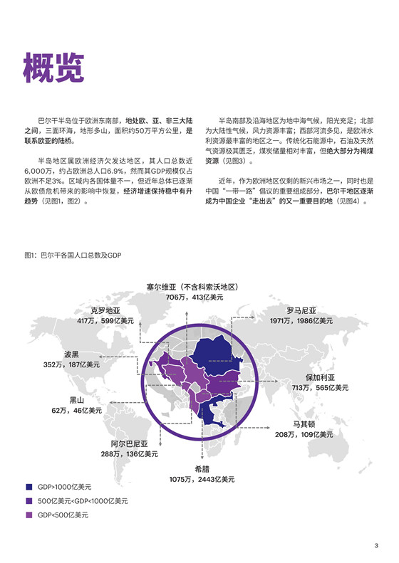 中國電力投資的新版圖？《巴爾干半島區(qū)域電力市場趨勢報(bào)告》發(fā)布