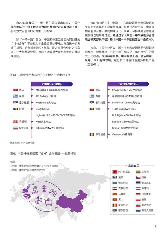 中國電力投資的新版圖？《巴爾干半島區(qū)域電力市場趨勢報(bào)告》發(fā)布