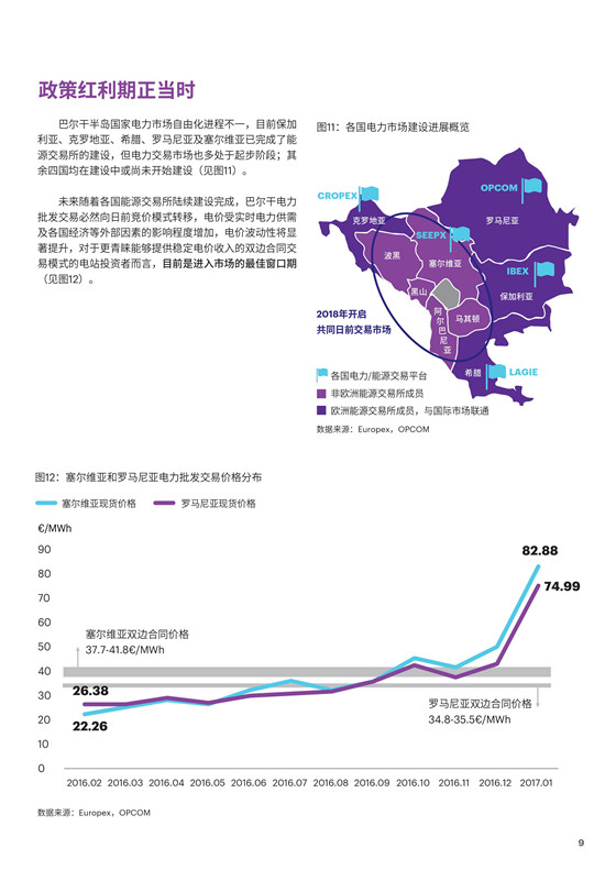 中國(guó)電力投資的新版圖？《巴爾干半島區(qū)域電力市場(chǎng)趨勢(shì)報(bào)告》發(fā)布