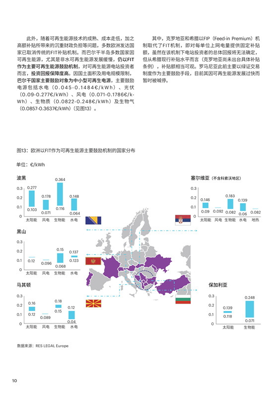 中國(guó)電力投資的新版圖？《巴爾干半島區(qū)域電力市場(chǎng)趨勢(shì)報(bào)告》發(fā)布