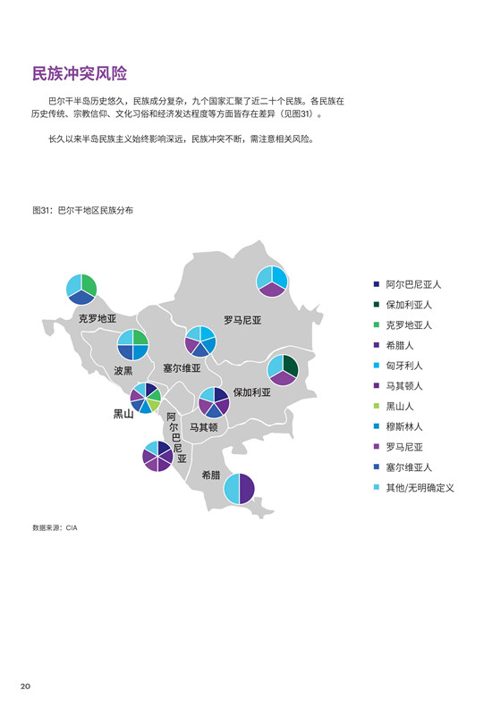 中國電力投資的新版圖？《巴爾干半島區(qū)域電力市場趨勢報告》發(fā)布