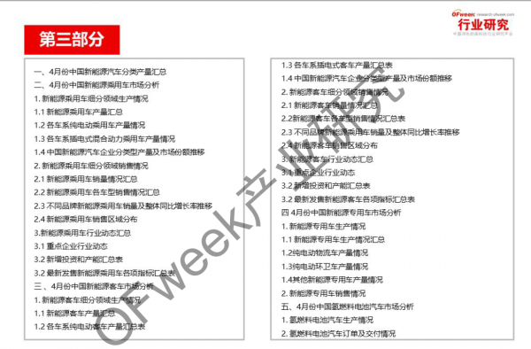 新能源汽車資本市場降溫，行業(yè)分化加劇