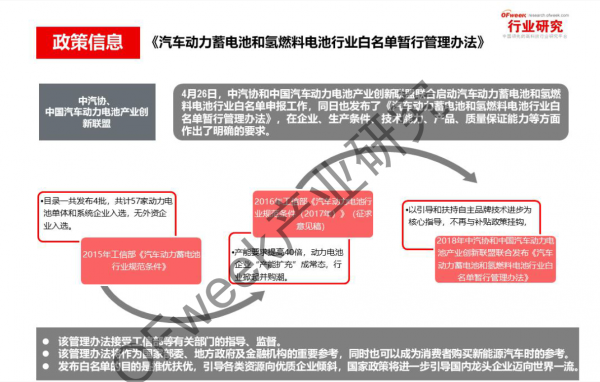 新能源汽車資本市場降溫，行業(yè)分化加劇