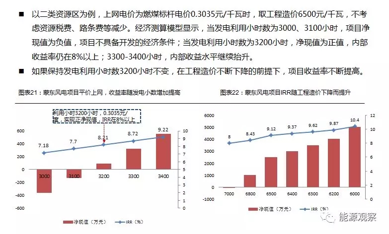 一文看懂分散式風電的緣起、政策紅利、經(jīng)濟性測算