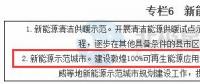 甘肅省政府：擇機啟動風電基地項目及外送工程、2018年完成分散式風電規(guī)劃......