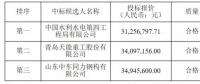 速看！中廣核5個風(fēng)電項(xiàng)目中標(biāo)人及報價公示
