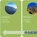 干貨分享|面向區(qū)域能源互聯網的多能互補綜合能量管理