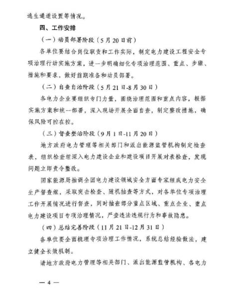 能源局：專項治理風(fēng)電、太陽能發(fā)電等發(fā)電建設(shè)工程和電網(wǎng)建設(shè)工程