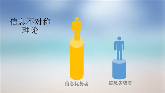我國電力價格規(guī)制現(xiàn)狀、存在的問題及原因分析