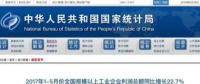 中國(guó)社會(huì)科學(xué)院專家再發(fā)聲：電力消費(fèi)總量必將下降！