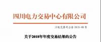 四川年度交易：水電均價(jià)0.223元，最低0.036元
