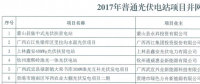 規(guī)模169MW！廣西2017年普通光伏電站并網情況
