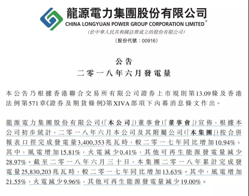 龍?jiān)措娏?、華能新能源、華電福新......2018上半年風(fēng)電發(fā)電量數(shù)據(jù)！