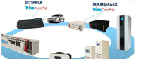 國家電網(wǎng)：儲(chǔ)能云與電動(dòng)汽車如何同行