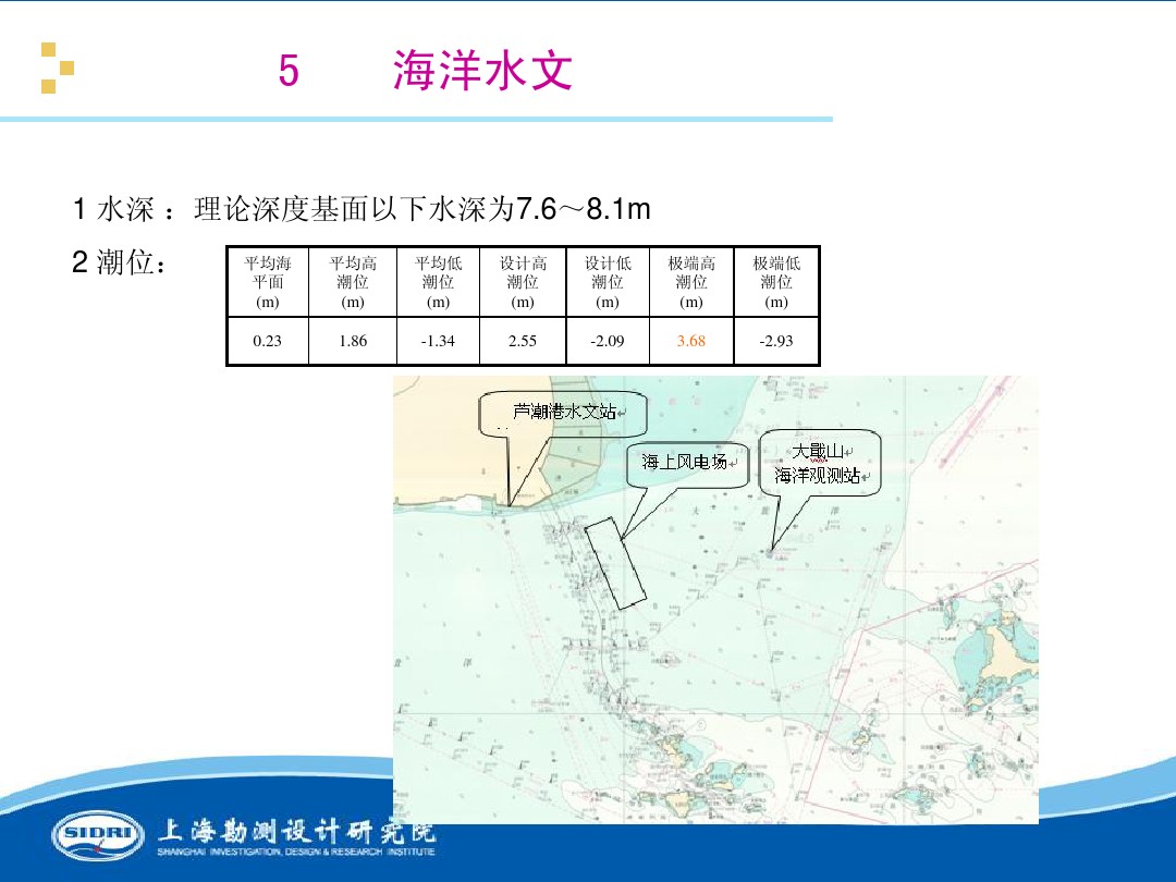 測風(fēng)、風(fēng)機(jī)選型、電氣、土建、施工...中國第一個(gè)海上風(fēng)電場基本資料全在這