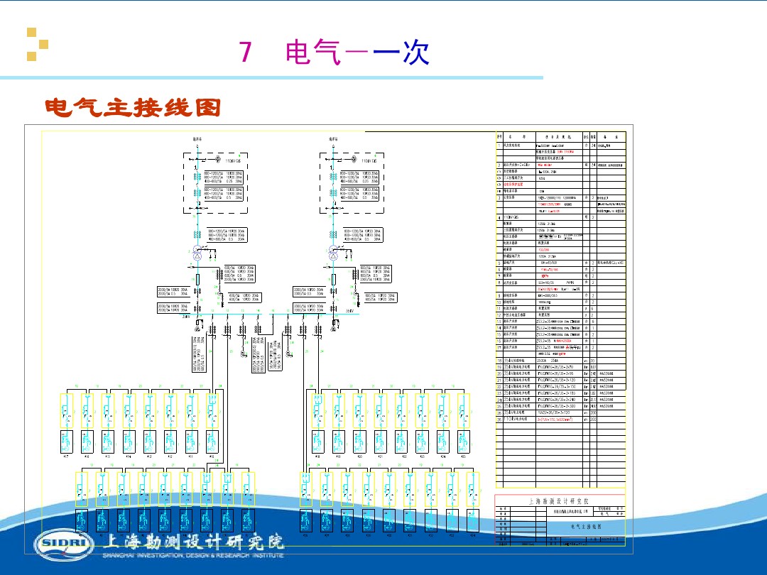 測風(fēng)、風(fēng)機(jī)選型、電氣、土建、施工...中國第一個(gè)海上風(fēng)電場基本資料全在這