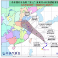 黃色預(yù)警！臺(tái)風(fēng)“安比”周末登陸浙江 附近沿海風(fēng)電場需提前做好預(yù)防措施！